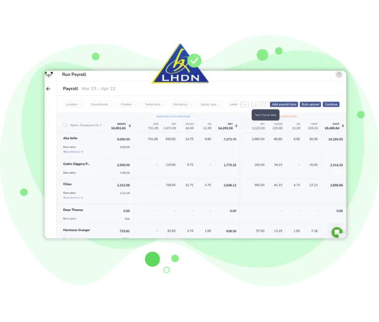 A payroll table with a list of compulsory payroll calculations