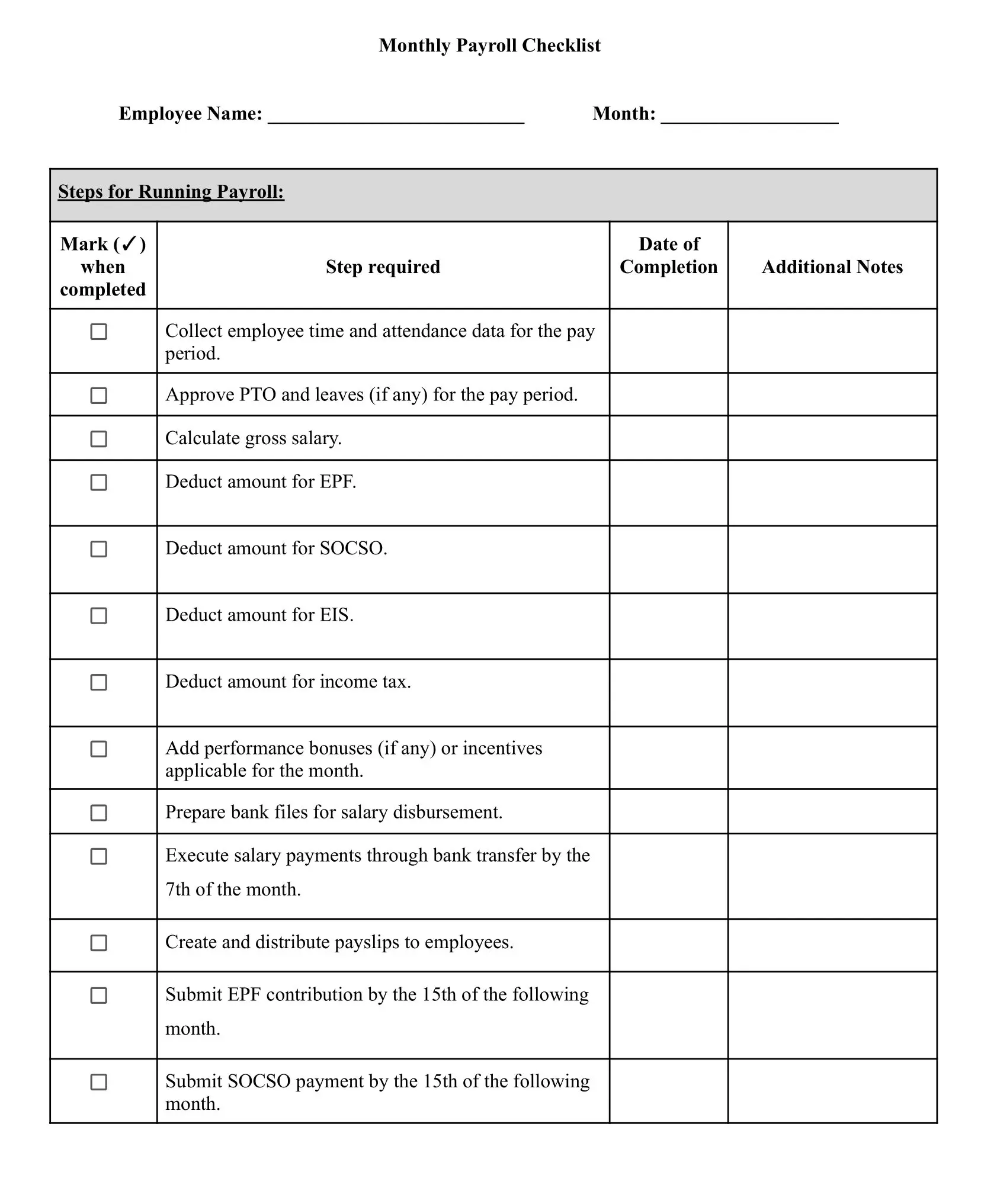 Monthly Payroll Checklist