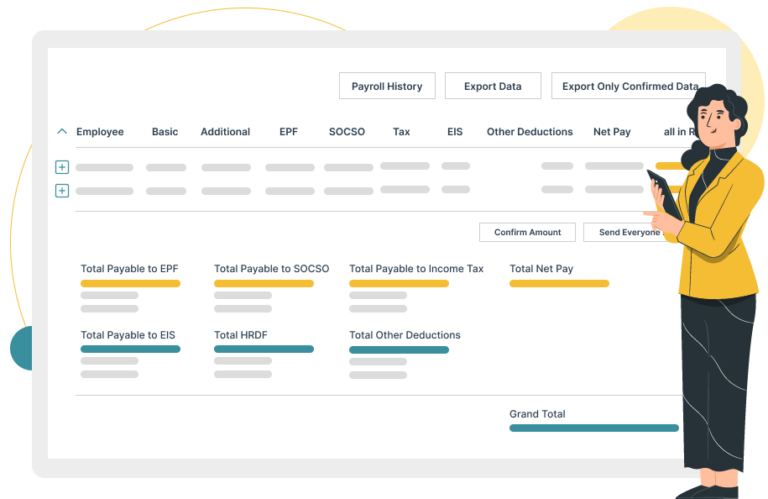 Kakitangan's payroll Overview