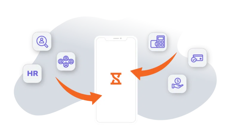 Jibble integrations with other software types