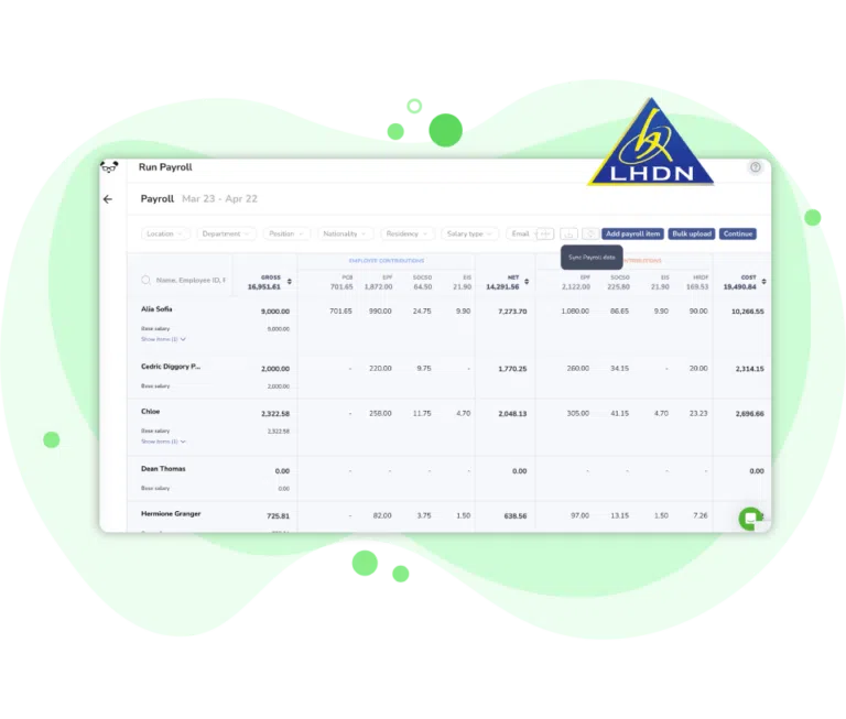 LHDN approved payroll processing