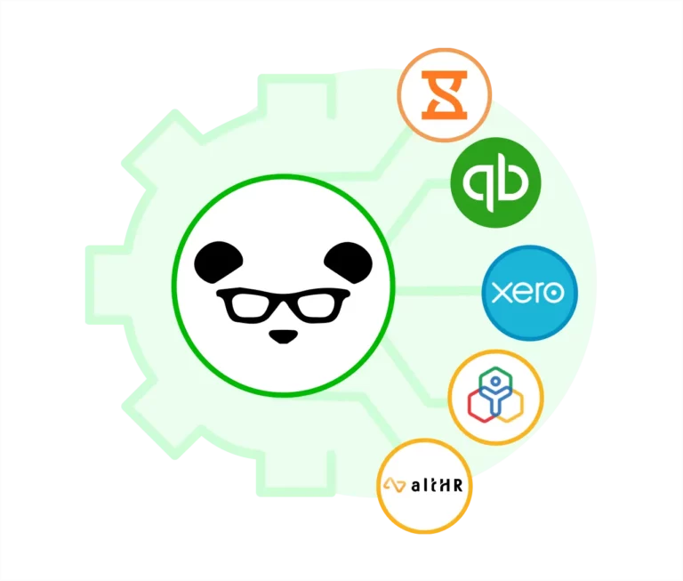 Payrollpanda integrations with other software