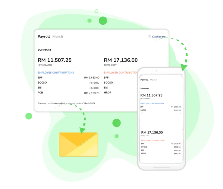 Payroll summary on mobile and desktop