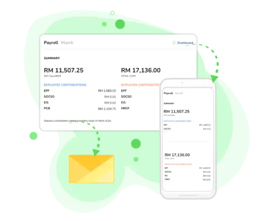 Payroll summary on mobile and desktop