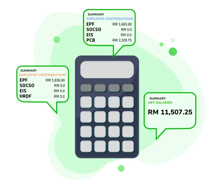 Automated calculation