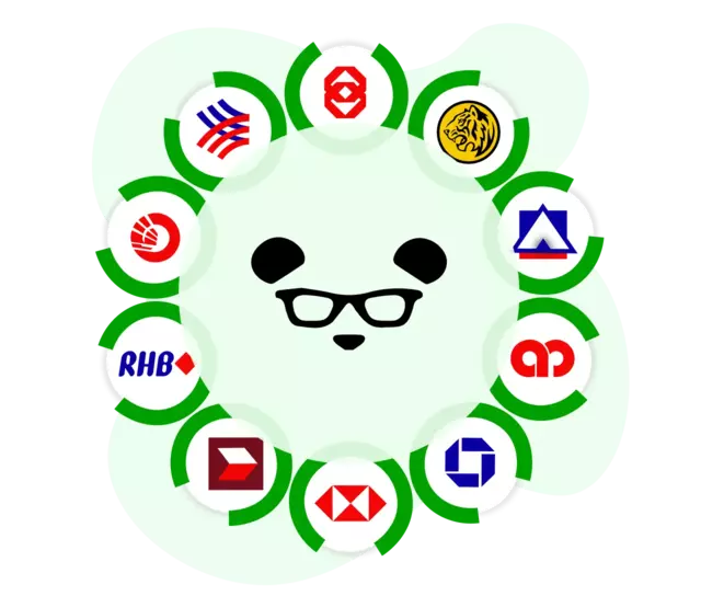 payrollpanda bank integrations