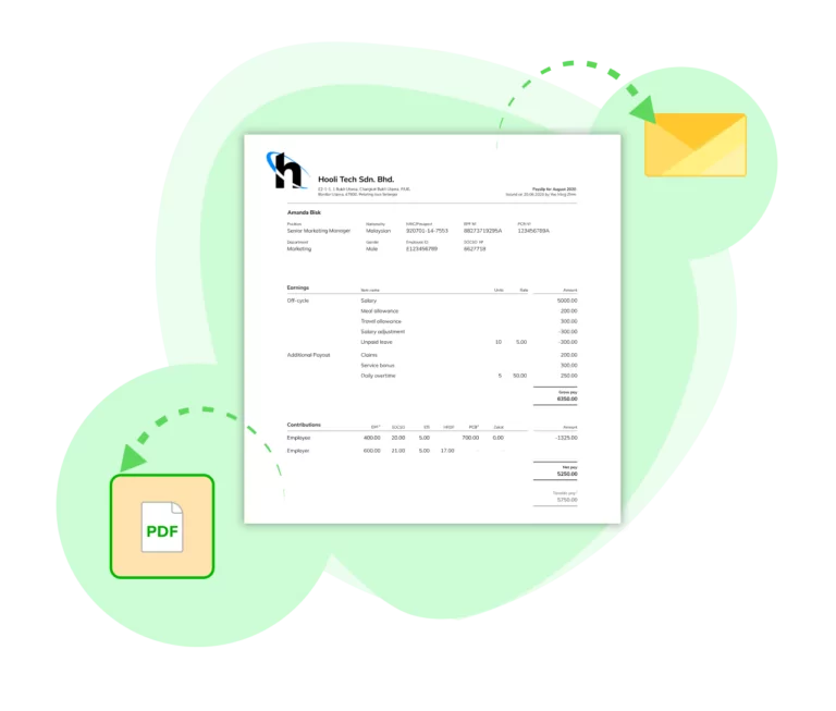 A look at a payslip generated from PayrollPanda, listing salary elements and computations.