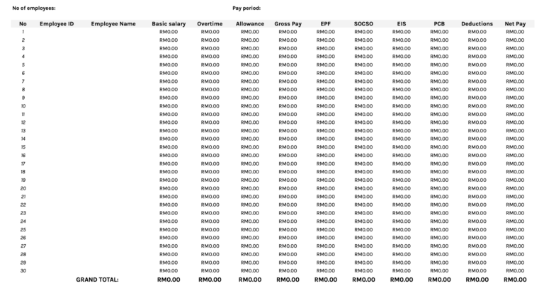 Template of payslip report