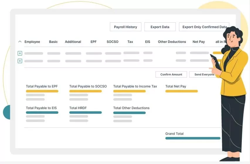 An overview of the payroll software of Kakitangan.