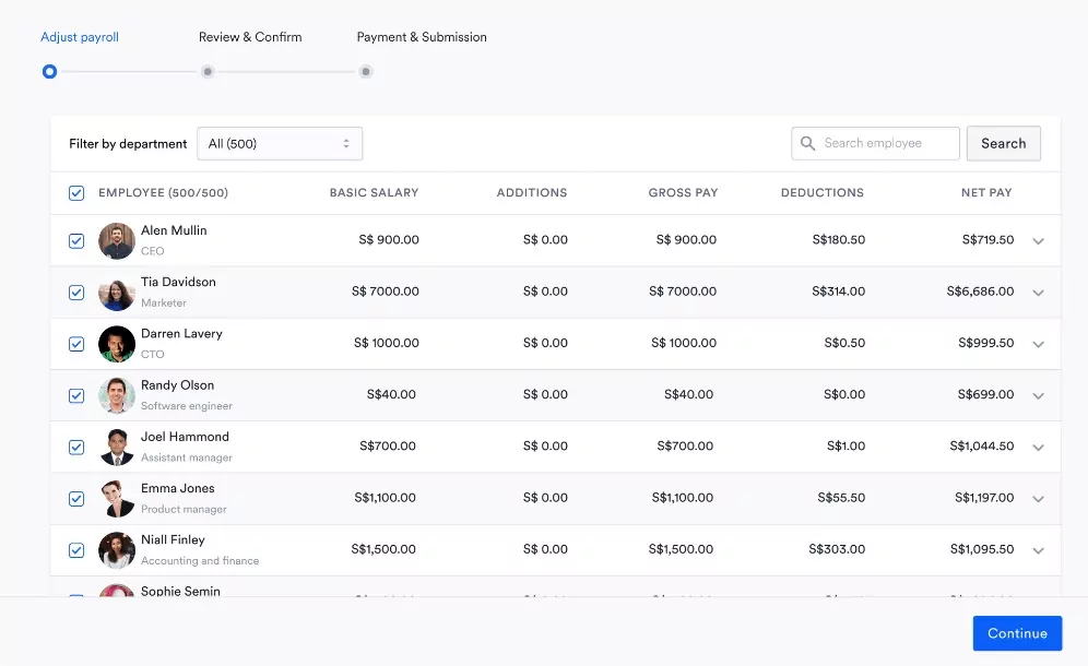 An overview of the payroll software of Swingvy.